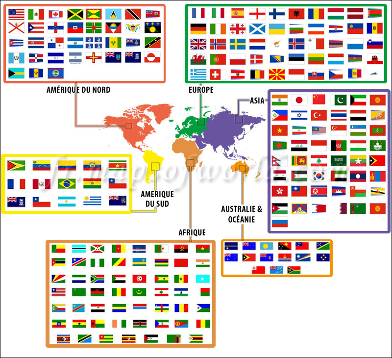 les drapeaux du monde